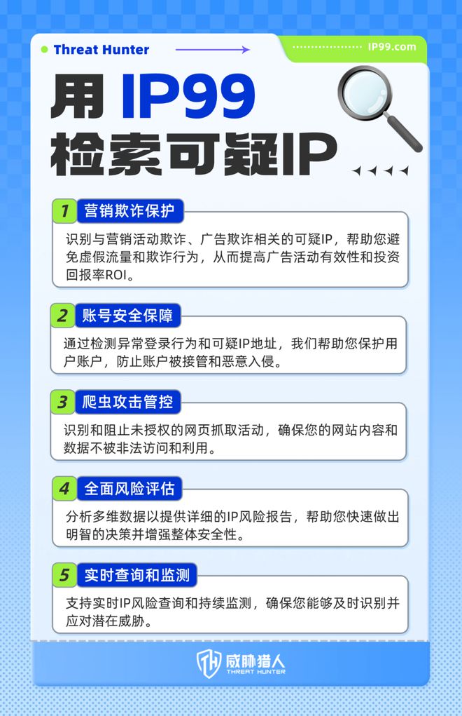 麻将胡了威胁猎人开放首个基于线上业务场景的风险IP查询平台